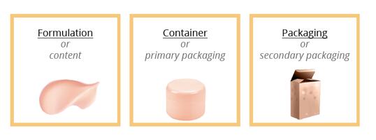 合規(guī)標(biāo)簽