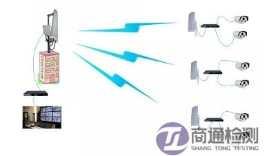 無線網(wǎng)橋CE認證